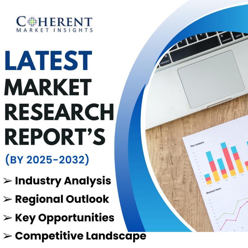 Online Home Decor Market