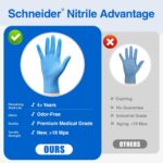 Schneider Nitrile Exam Gloves, Blue Disposable Gloves, Medical Grade, Food Grade, Latex Free - Image 8