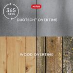 Keter Denali 200 Gallon Resin Large Deck Box with Double Wall 20mm Panels - Paintable and Drillable-Organization and Storage for Patio Furniture and Outdoor Items, Grey & Black - Image 7