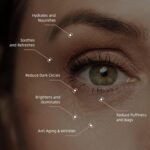 5% Caffeine Eye Cream & Under Eye Serum for Dark Circles and Puffiness, 360° Massage Roller Ball Eyes Treatment Serum, Reduces Wrinkles Fine Lines for Women - Image 4