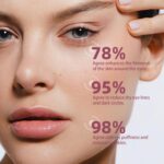 5% Caffeine Eye Cream & Under Eye Serum for Dark Circles and Puffiness, 360° Massage Roller Ball Eyes Treatment Serum, Reduces Wrinkles Fine Lines for Women - Image 7