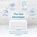 Lutron Caseta Smart Lighting Smart Hub for Light Bulbs and Fans, Compatible w/ Amazon Alexa, Apple Homekit, Google Home, 75 Device Capacity, L-BDG2-WH, White - Image 6