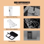 Brand Q Portable Charger with Built-in Cables and AC Wall Plug,Slim USB C Power Bank 10000mAh,External Battery Pack Compatible with iPhone,Samsung,Tablet and All Smart Phones … - Image 5