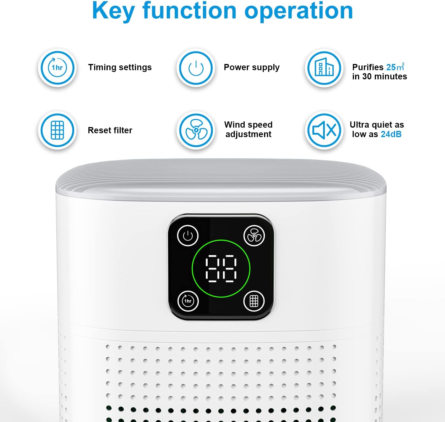 Air Purifiers for Bedroom, Honeyuan H13 HEPA Air Purifier for Home Large Room 600 sqft, Air purifiers with 360°Air Intake, 3 Fan Speeds, 3-Stage Filtration, White - Image 4