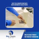 Pro Grade Paint Brush Set - 3-Pack - 2" Angle Brushes for All Latex and Oil Paints & Stains - Home Improvement - Interior & Exterior Use - Image 6