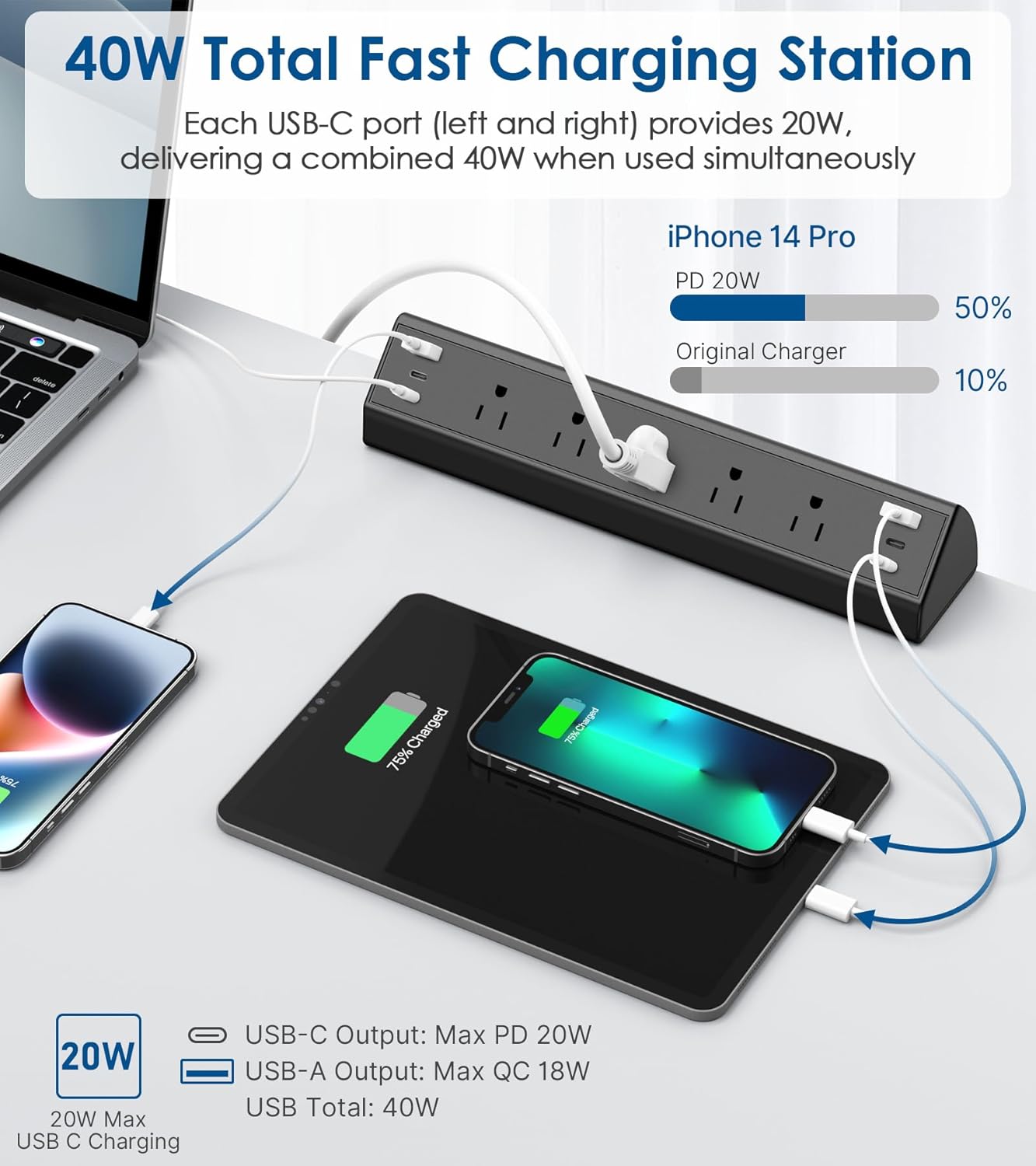 Jgstkcity Desk Clamp Power Strip USB C,40W Total Fast Charging Station,4 PD 20W USB C Ports,Desk Edge Mount Surge Protector,5 Outlets,Fit 1.96" Tabletop Edge,ETL Listed - Image 3