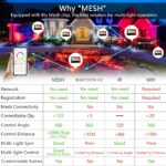 MELPO LED Flood Light Outdoor 800W Equivalent 8000LM Smart RGB Landscape Lighting with APP Control, DIY Scenes - Timing - Warm White 2700K - Color Changing Uplight, IP66 Waterproof US Plug (4Pack) - Image 4