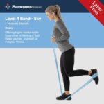 Sammons Preston 5pk Resistance Bands for Working Out, Non-Latex Exercise Bands, Resistance Bands for Physical Therapy, Improve Strength & Flexibility, Stretch & Tone Major Muscles - Image 6