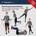 Sammons Preston 5pk Resistance Bands for Working Out, Non-Latex Exercise Bands, Resistance Bands for Physical Therapy, Improve Strength & Flexibility, Stretch & Tone Major Muscles - Image 11
