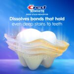 Crest 3DWhite Brilliance Deep Stain Remover Brilliant White Toothpaste - 3.1oz/2pk - Image 6