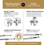 Purrfectzone Bidet Sprayer for Toilet, Handheld Sprayer Kit, Cloth Diaper Sprayer Set - Easy to Install - Stainless Steel - Image 10