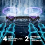 Sound Bar for Smart TV, 80W Soundbar with Bluetooth/ARC/Opt/AUX Connect, Dynamic Volume Boost, 3 Equalizer Modes, 2 in 1 Detachable Soundbar for TV/PC/Gaming/Projectors - Image 5