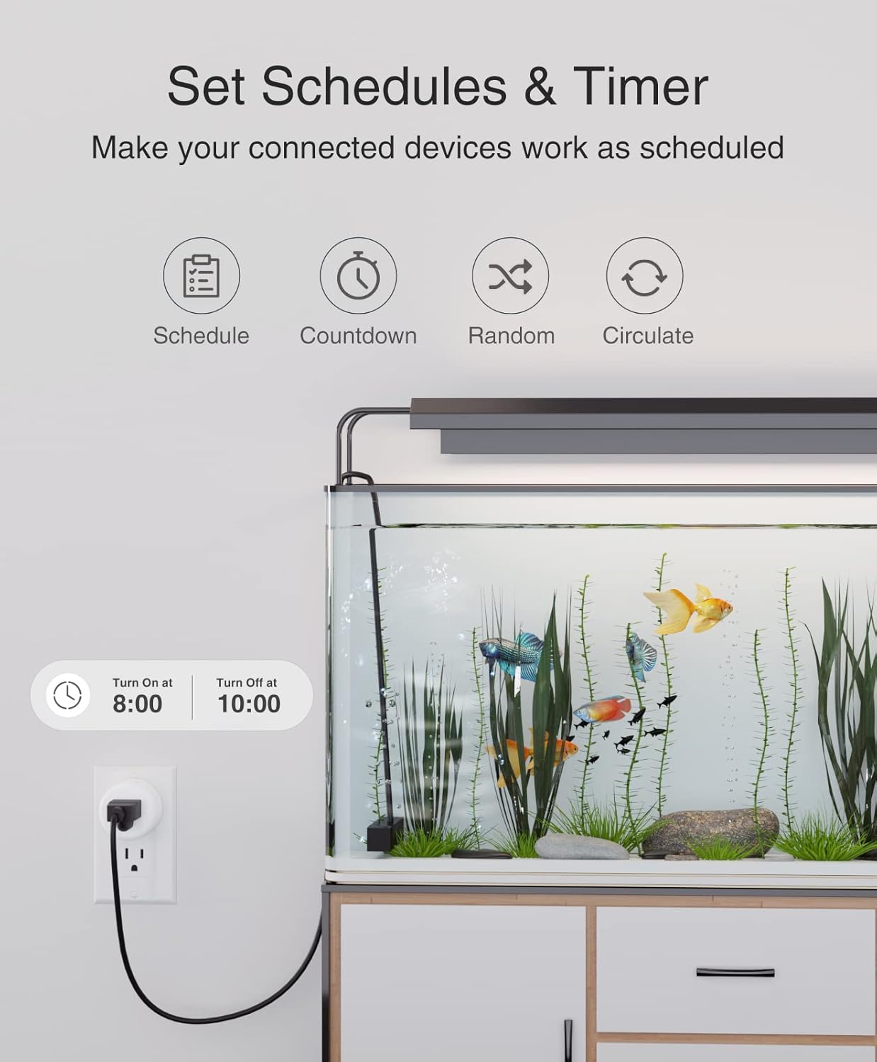 GHome Smart Mini Smart Plug Works with Alexa and Google Home, WiFi Smart Outlet Socket Remote Control Timer Function, Only 2.4GHz Network, No Hub Required, ETL FCC Listed, White - Image 5