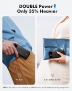 charmast 20000mAh Portable Charger with Built in Cables, 22.5W Travel Power Bank Fast Charging, USB C Cell Phone Battery Pack for iPhone 16/15/14/13/12/11 Series, iPad, Samsung, Android, Tablet - Image 6