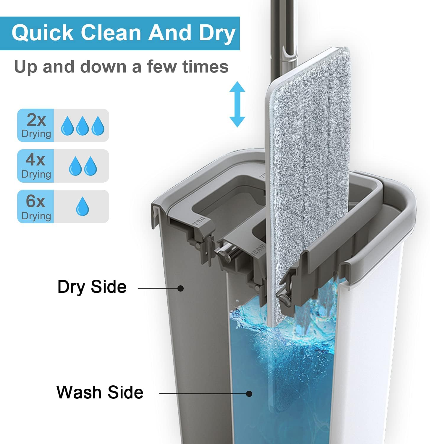Mop and Bucket with Wringer Set, Hands Free Flat Floor Mop and Bucket, 3 Washable Microfiber Pads Included, Wet and Dry Use, Home Floor Cleaning System for All Floor Types and Windows - Image 4