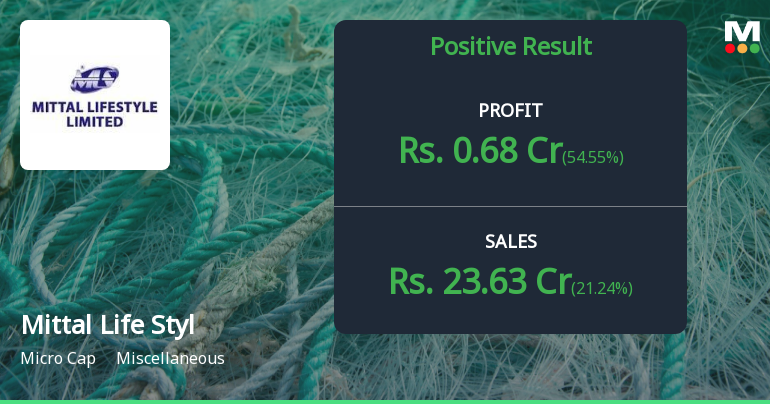 Profitability Surge Masks Underlying Concerns